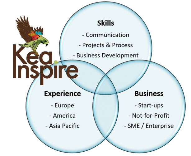business_photo__image